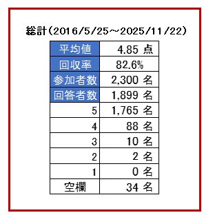 スクリーンショット 2025-12-03 153701.png